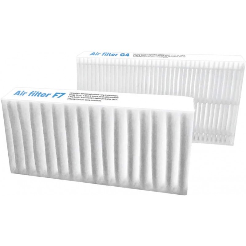 Náhradní filtr k rekuperaci DF100 Pure Recenze