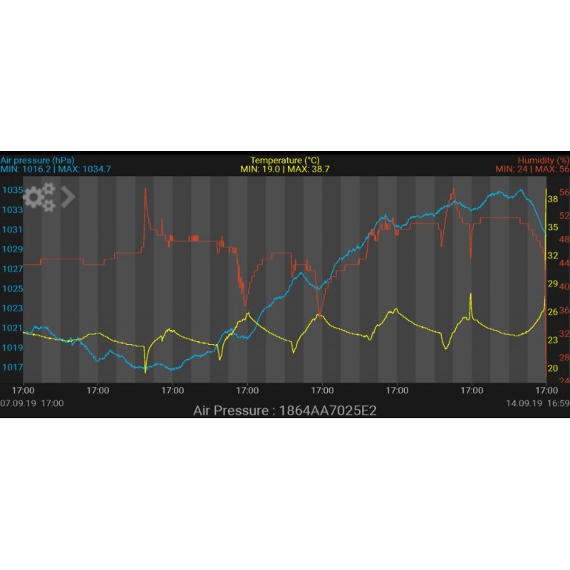 TFA WeatherHub COSY BARO 35.1154.01