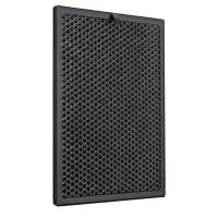 Sada filtrů pro BIET AP580 Sada filtrů pro BIET AP580