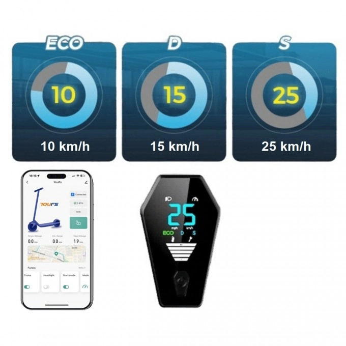 Elektrokoloběžka AERIUM MaxRide T500 modrá