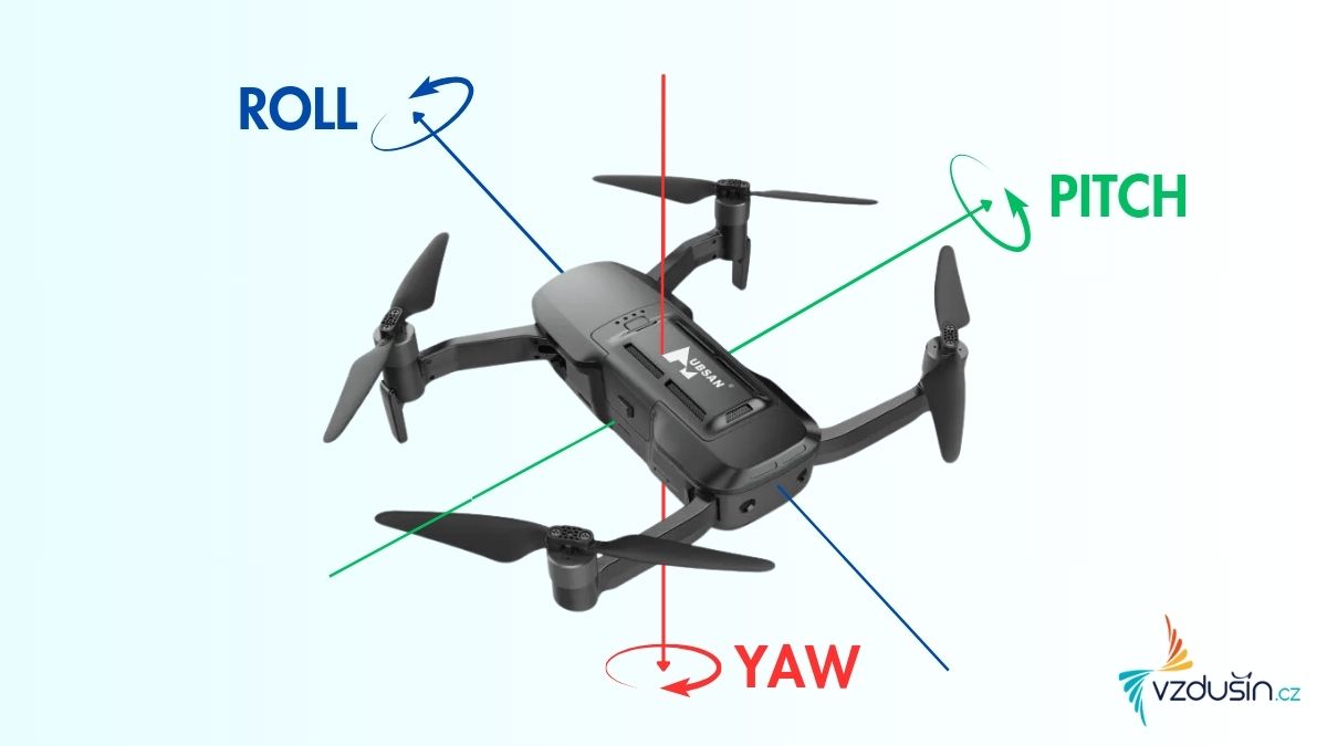 Ovládání dronu